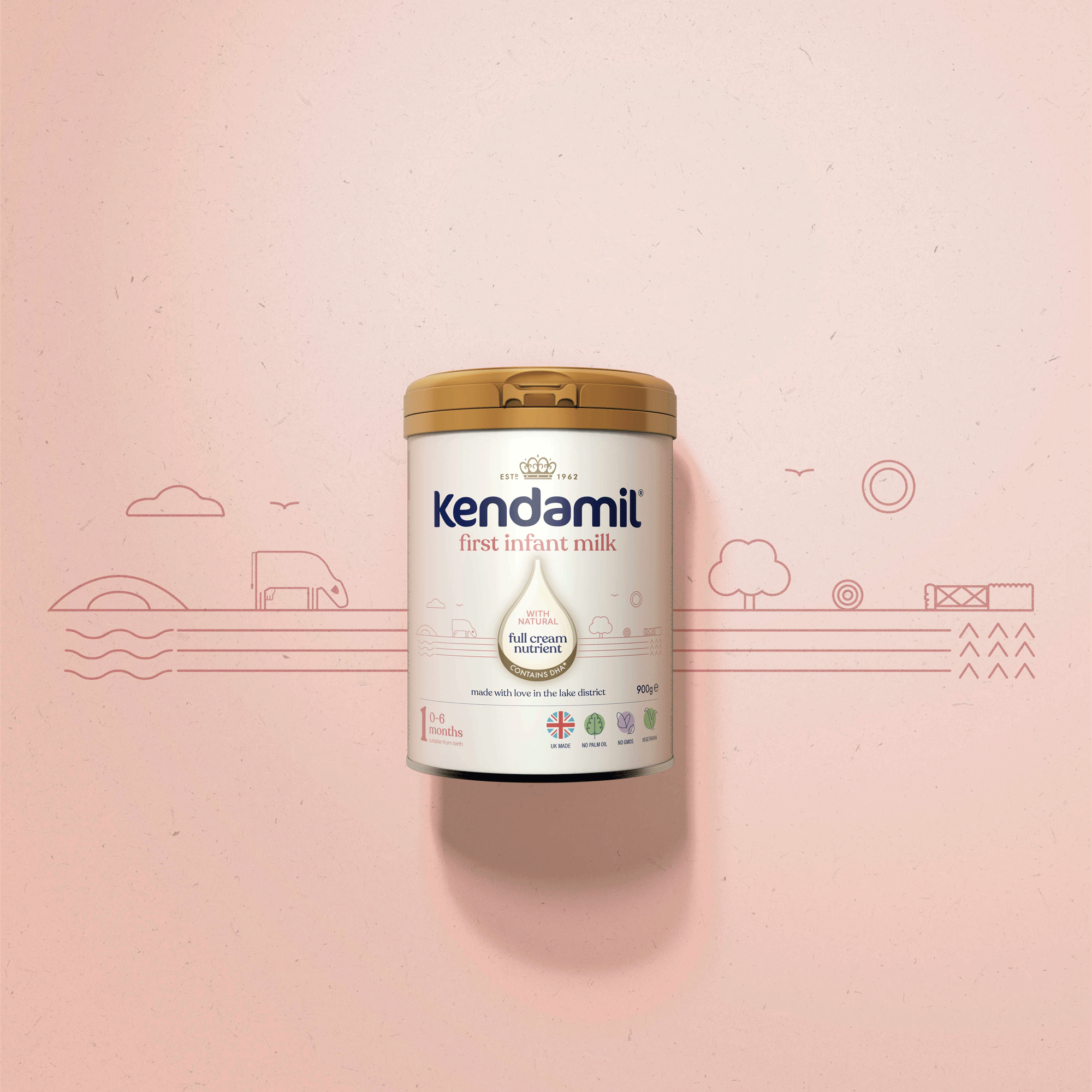 Kendamil